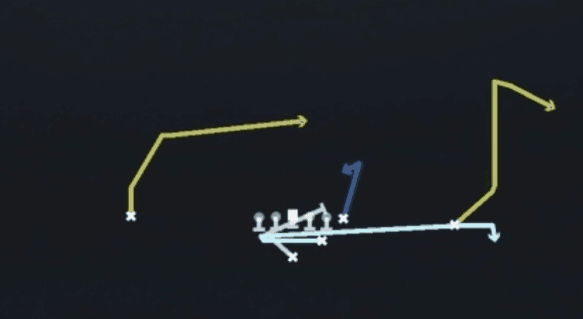 Play diagram for Mtn PA Slide from Strong I Pro in Madden 27