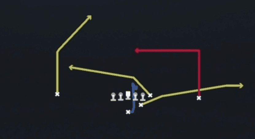 Play diagram for PA Pound Draw Pass from Strong I Pro in Madden 27