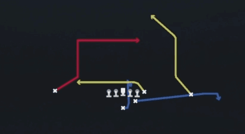 Play diagram for PA WR In from Strong I Pro in Madden 27