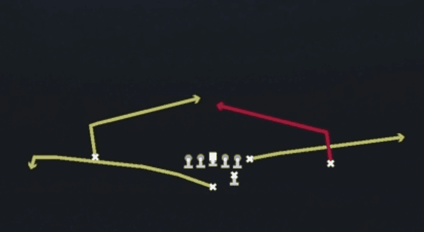 Play diagram for Slants from Strong I Pro in Madden 27