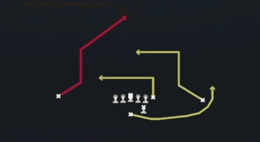 Play diagram for X Post from Strong I Pro in Madden 27