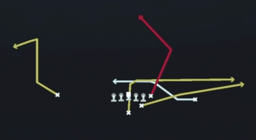 Play diagram for Z Close F-Flat from Strong I Pro in Madden 27
