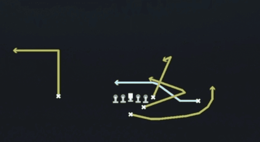 Play diagram for Z Close F-Trail from Strong I Pro in Madden 27