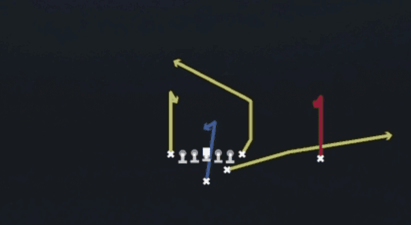 Play diagram for Curls from Strong I Tight in Madden 27