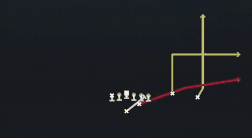 Play diagram for PA Power O from Strong I Twins Over in Madden 27