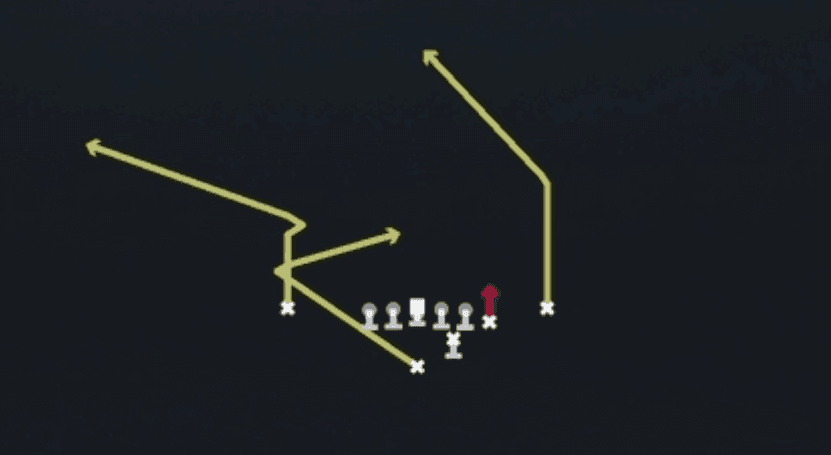 Play diagram for TE Option from Strong I Y Off Close in Madden 27