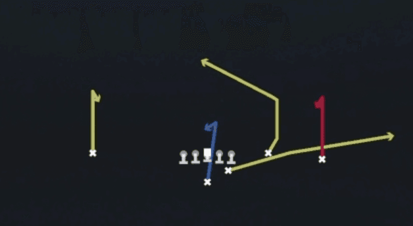 Play diagram for Curls from Strong I Y Open Flex in Madden 27