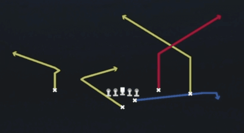 Play diagram for Deep Cross from Strong I Y Open Flex in Madden 27