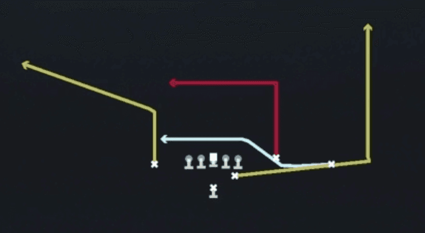 Play diagram for Flanker Drive from Strong I Y Open Flex in Madden 27