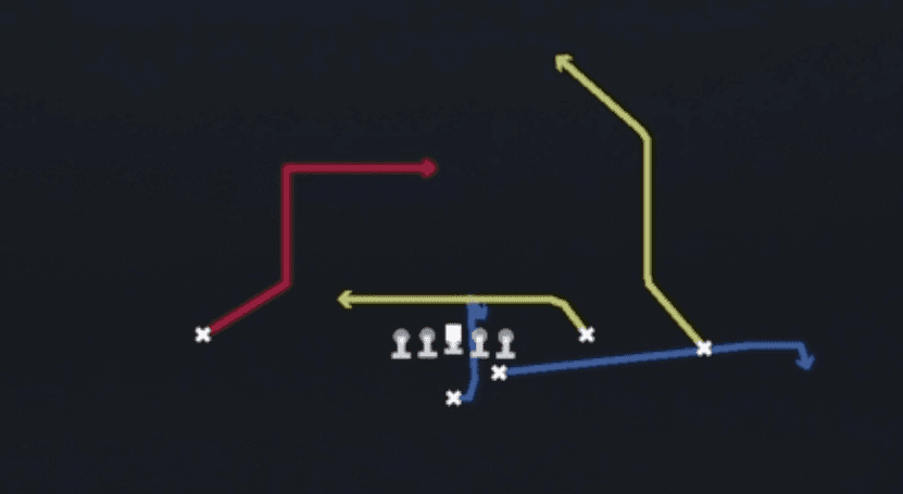 Play diagram for PA WR In from Strong I Y Open Flex in Madden 27