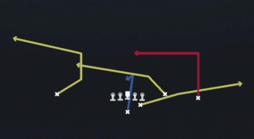 Play diagram for X-Corner from Strong I Y Open Flex in Madden 27