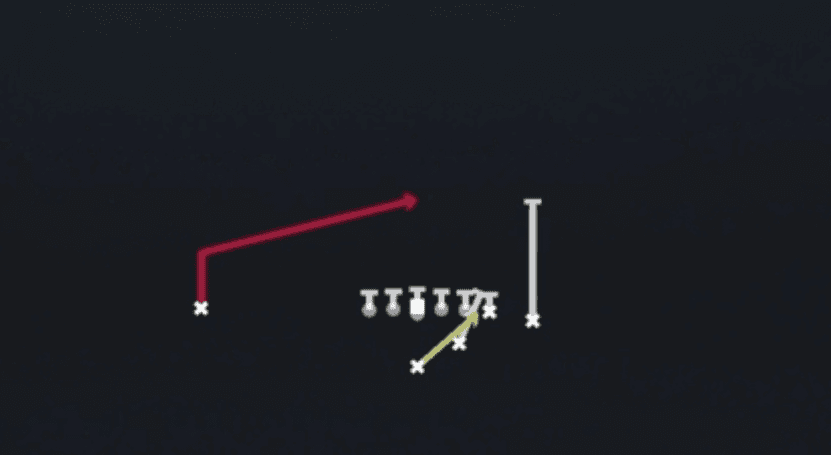 Play diagram for 26 Duo Alert X Lookie from Strong I Z Close in Madden 27