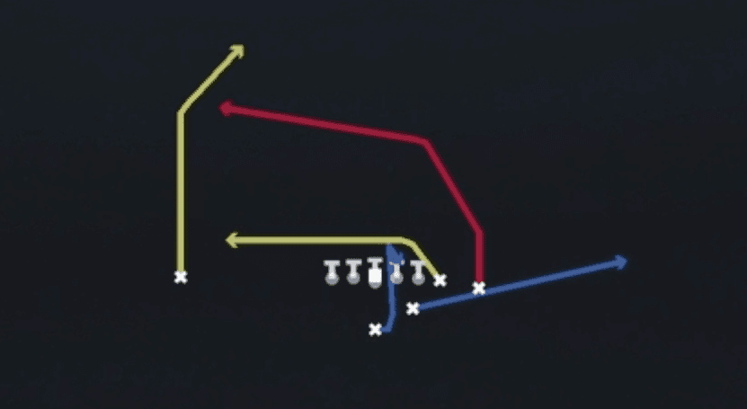 Play diagram for PA Cross from Strong I Z Close in Madden 27
