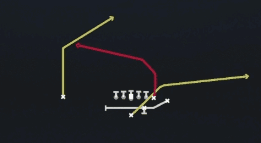 Play diagram for PA Post Dig from Strong I Z Close in Madden 27