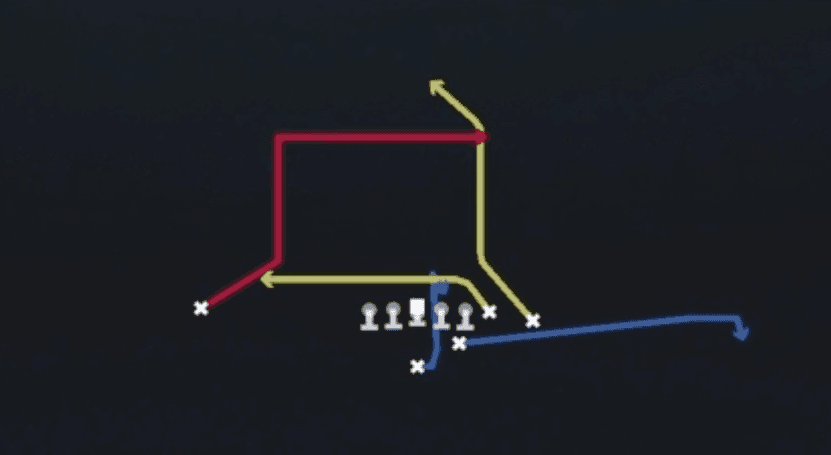 Play diagram for PA WR In from Strong I Z Close in Madden 27