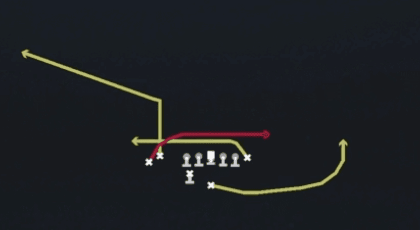 Play diagram for Double Under from Weak I Close Flex in Madden 27