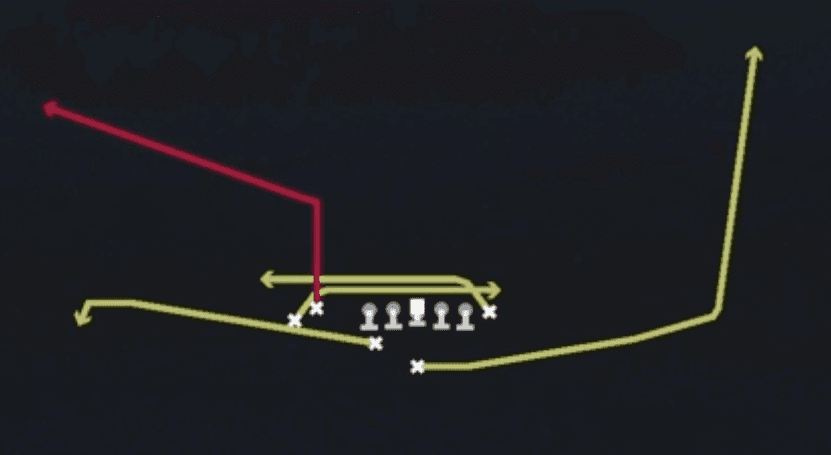Play diagram for Mesh from Weak I Close Flex in Madden 27