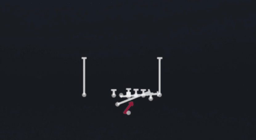 Play diagram for Counter F from Weak I H Close Off in Madden 27