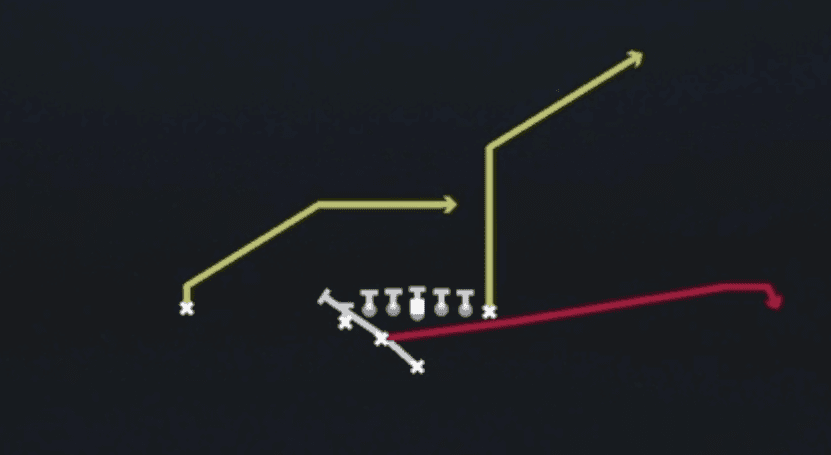 Play diagram for PA Waggle from Weak I H U Off in Madden 27
