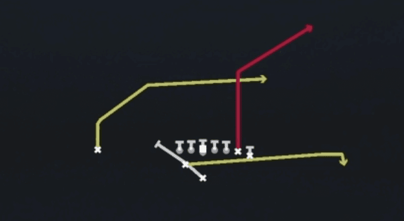 Play diagram for PA Boot from Weak I H Wing in Madden 27