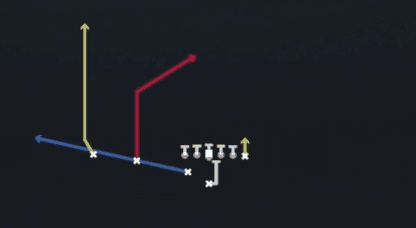 Play diagram for PA Deep Threats from Weak I Slot in Madden 27