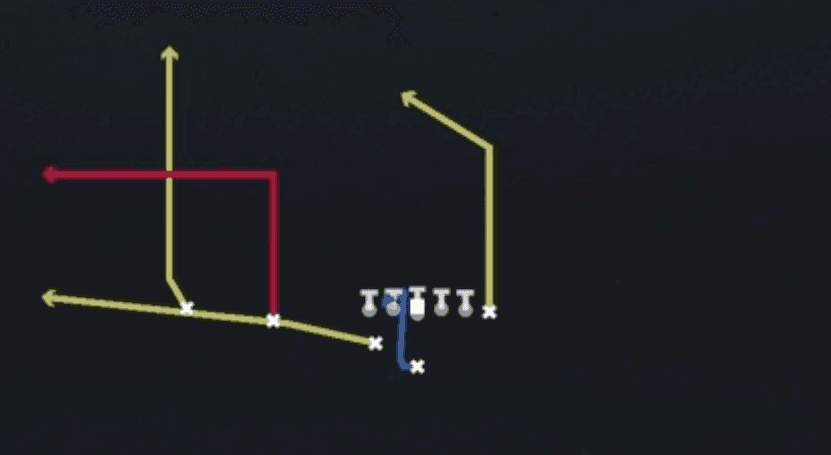Play diagram for PA Flood from Weak I Slot in Madden 27