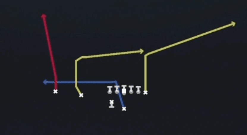 Play diagram for PA Slot In from Weak I Slot in Madden 27