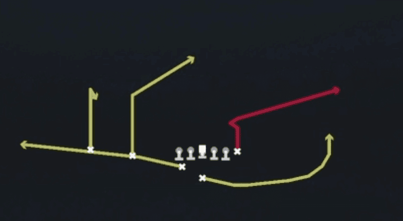 Play diagram for Read FB Flat from Weak I Slot in Madden 27