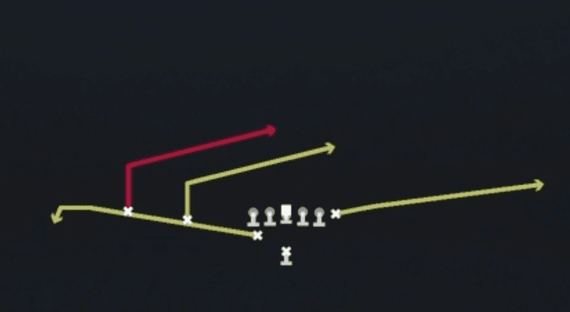 Play diagram for Slants from Weak I Slot in Madden 27