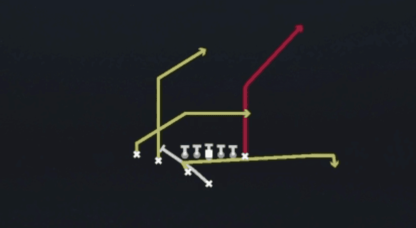 Play diagram for PA Boot Slide from Weak I Slot Close in Madden 27