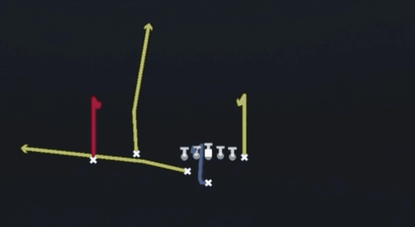 Play diagram for PA X Curl from Weak I Slot Flex in Madden 27