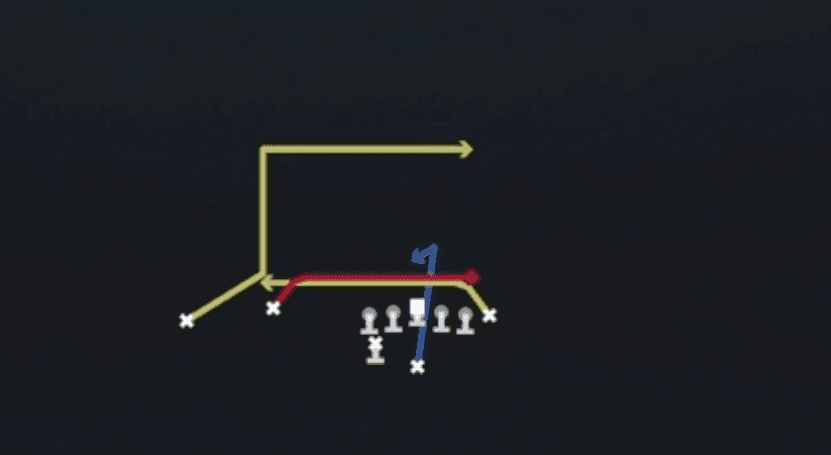 Play diagram for Slot TE Cross from Weak I Slot Flex in Madden 27