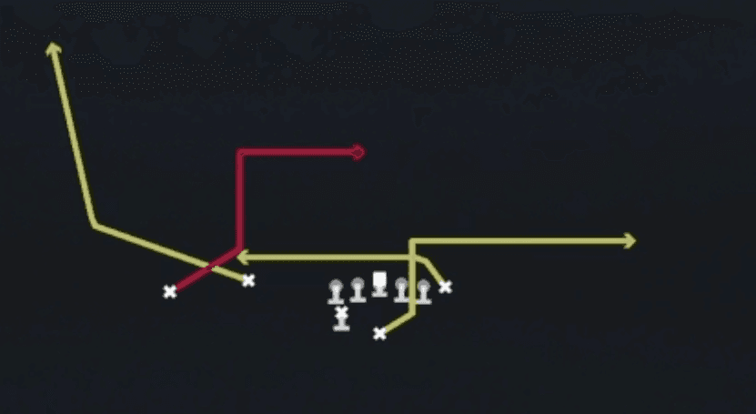 Play diagram for WR In from Weak I Slot Flex in Madden 27