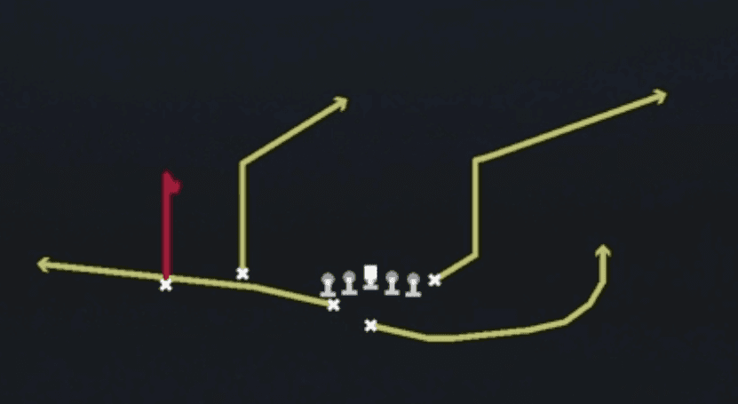 Play diagram for X Curl FB Flat from Weak I Slot Flex in Madden 27