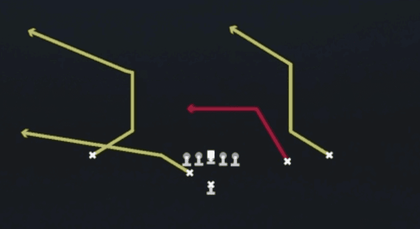 Play diagram for Corner Flat from Weak I Slot Open in Madden 27