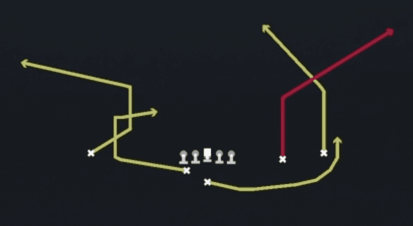 Play diagram for Corners from Weak I Slot Open in Madden 27