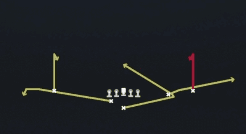 Play diagram for Curls from Weak I Slot Open in Madden 27