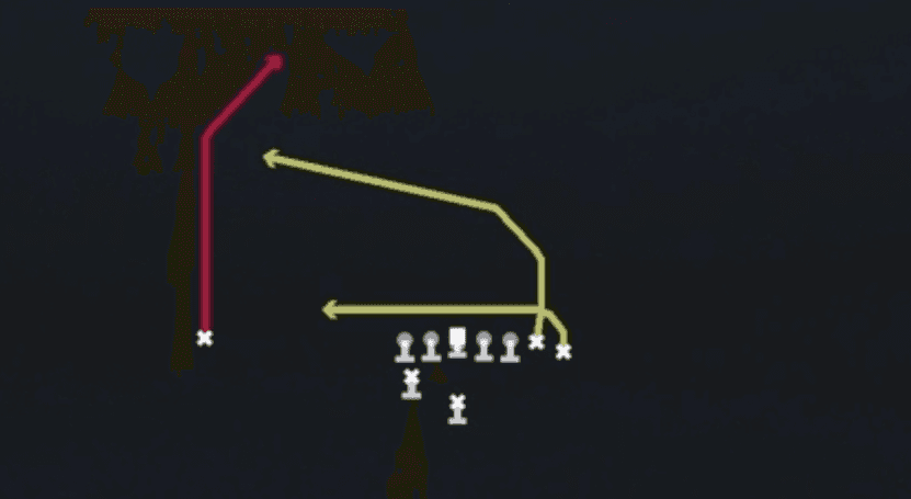 Play diagram for Post Shot from Weak I Wing in Madden 27