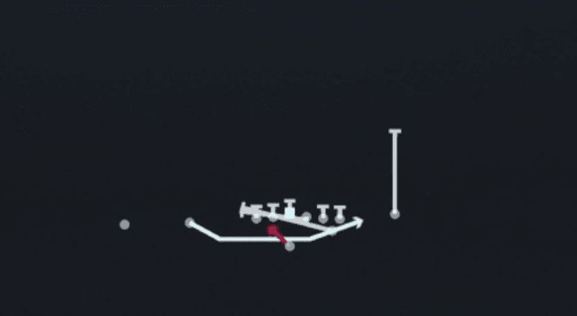 Play diagram for Counter from Wildcat Trips Over in Madden 27