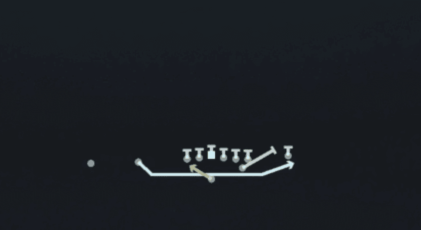 Play diagram for Jet Sweep from Wildcat Trips Over in Madden 27