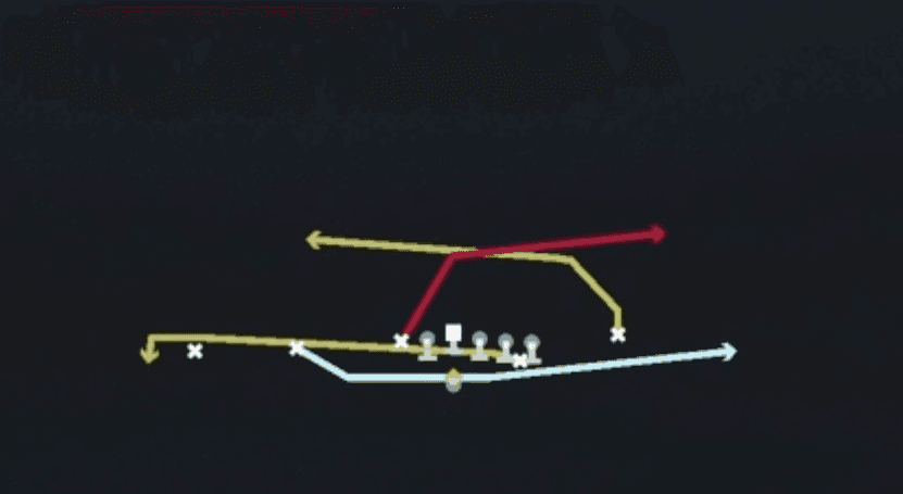Play diagram for PA Jet Cross from Wildcat Trips Over in Madden 27