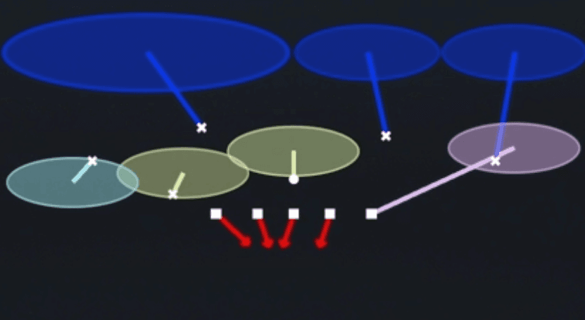 Play diagram for Cover 9 from 3-3-5 Penny in Madden 27