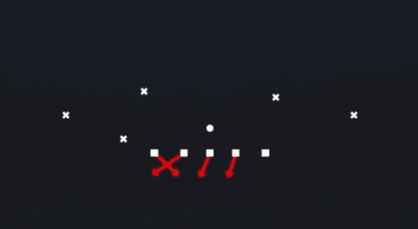 Play diagram for Double Double from 3-3-5 Penny in Madden 27