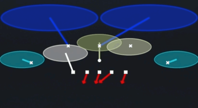 Play diagram for Coverr 2 Roll from 3-3-5 Penny 3 High in Madden 27