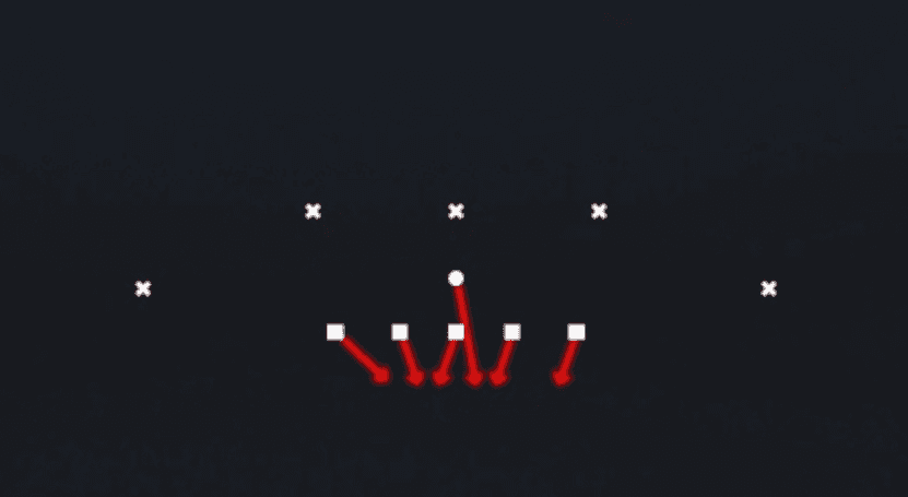 Play diagram for Mike Bltiz 0 from 3-3-5 Penny 3 High in Madden 27