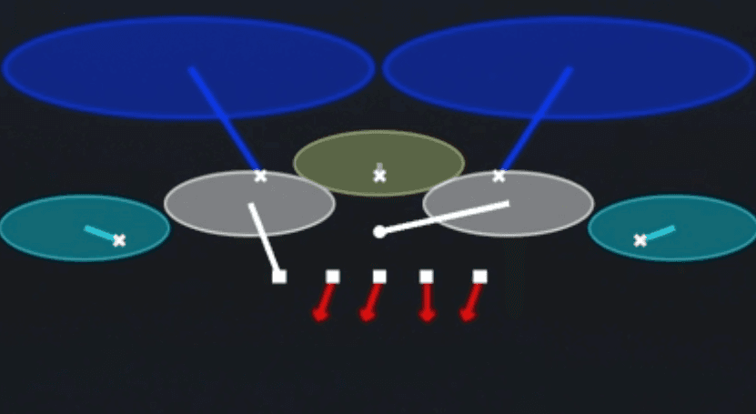 Play diagram for Tampa 2 from 3-3-5 Penny 3 High in Madden 27