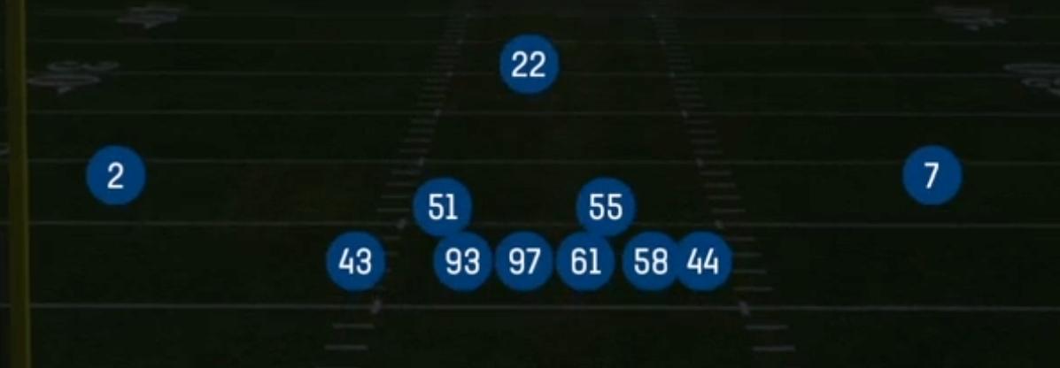 Set alignment for Bear from 3-4 in Madden 27