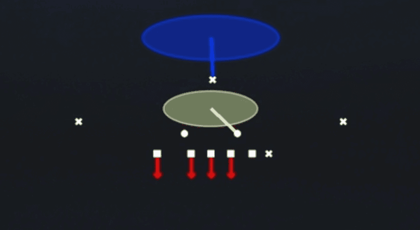 Play diagram for Cover 1 Hole from 3-4 Bear in Madden 27