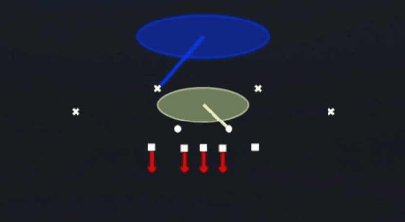 Play diagram for Cover 1 Hole from 3-4 Cub in Madden 27
