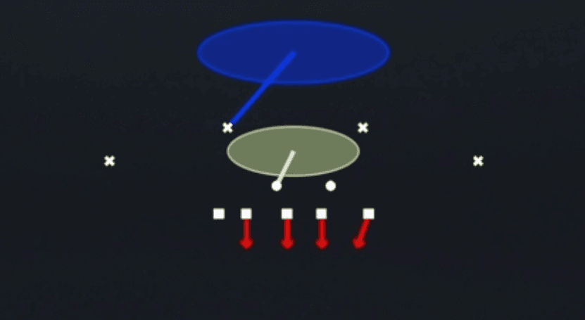 Play diagram for Cover 1 Hole from 3-4 Over in Madden 27